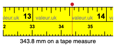 343.8 mm on a tape measure 343.8 millimeters on a tape measure