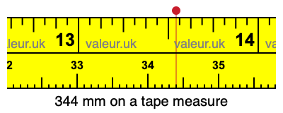 344 mm on a tape measure 344 millimeters on a tape measure