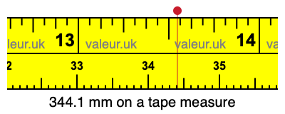344.1 millimeters on a tape measure
