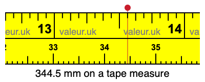 344.5 millimeters on a tape measure