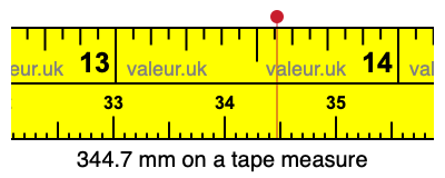 344.7 millimeters on a tape measure