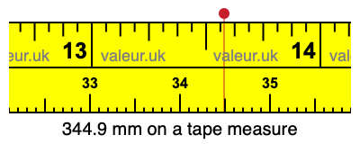 344.9 millimeters on a tape measure