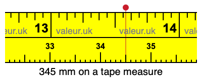 345 millimeters on a tape measure
