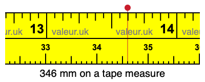 346 mm on a tape measure 346 millimeters on a tape measure