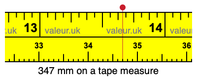 347 millimeters on a tape measure
