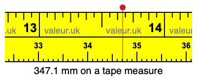 347.1 millimeters on a tape measure