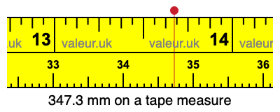 347.3 millimeters on a tape measure