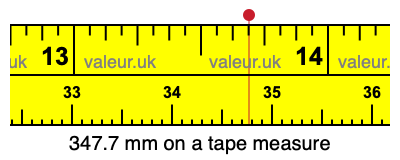347.7 millimeters on a tape measure