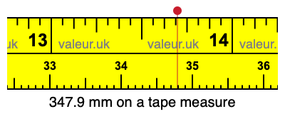 347.9 millimeters on a tape measure
