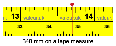 348 mm on a tape measure 348 millimeters on a tape measure