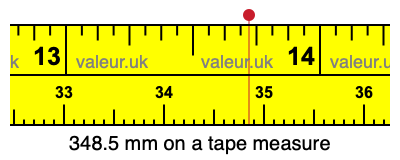 348.5 millimeters on a tape measure