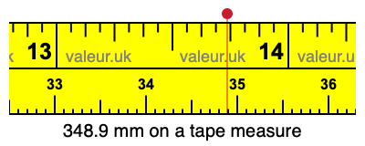 348.9 mm on a tape measure 348.9 millimeters on a tape measure