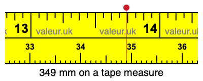 349 mm on a tape measure 349 millimeters on a tape measure