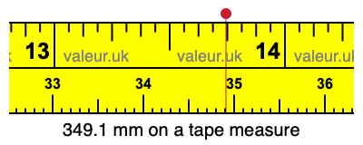 349.1 mm on a tape measure 349.1 millimeters on a tape measure