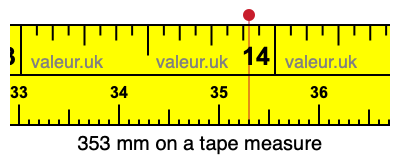 353 millimeters on a tape measure