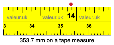 353.7 millimeters on a tape measure