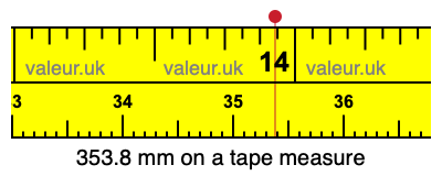 353.8 mm on a tape measure 353.8 millimeters on a tape measure