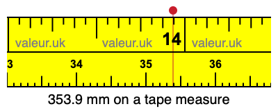 353.9 millimeters on a tape measure