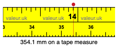 354.1 mm on a tape measure 354.1 millimeters on a tape measure