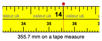 355.7 millimeters on a tape measure