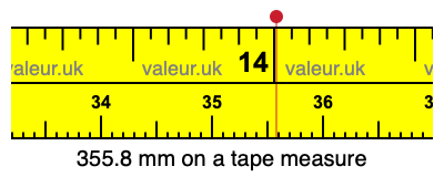 355.8 millimeters on a tape measure
