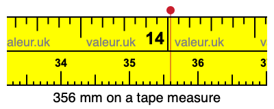 356 millimeters on a tape measure