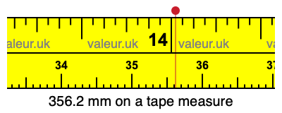 356.2 millimeters on a tape measure