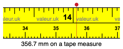 356.7 millimeters on a tape measure