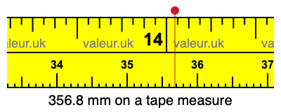 356.8 millimeters on a tape measure