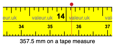 357.5 millimeters on a tape measure