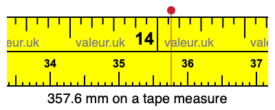 357.6 millimeters on a tape measure