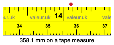 358.1 millimeters on a tape measure