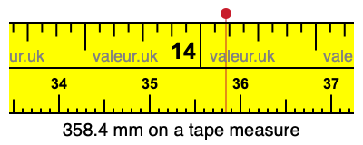 358.4 millimeters on a tape measure