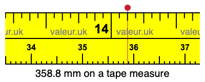 358.8 millimeters on a tape measure