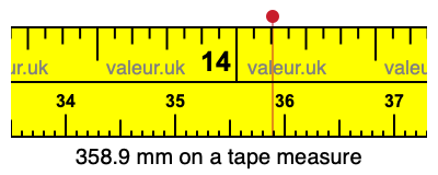 358.9 millimeters on a tape measure