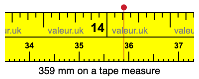 359 millimeters on a tape measure