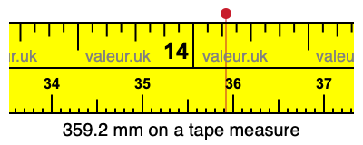 359.2 millimeters on a tape measure