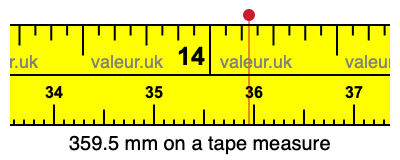 359.5 millimeters on a tape measure