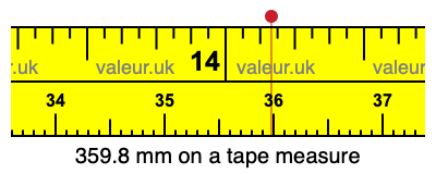 359.8 millimeters on a tape measure