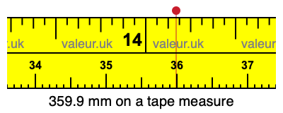 359.9 millimeters on a tape measure