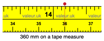 360 millimeters on a tape measure