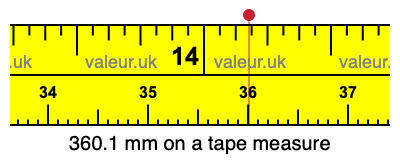 360.1 mm on a tape measure 360.1 millimeters on a tape measure
