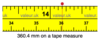 360.4 millimeters on a tape measure