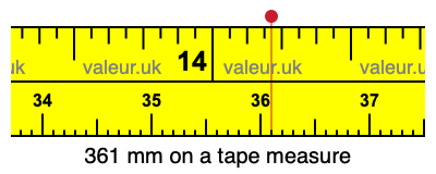 361 mm on a tape measure 361 millimeters on a tape measure