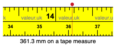 361.3 mm on a tape measure 361.3 millimeters on a tape measure