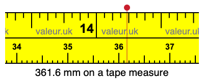 361.6 mm on a tape measure 361.6 millimeters on a tape measure