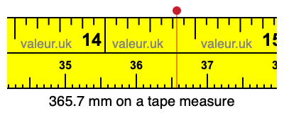 365.7 millimeters on a tape measure