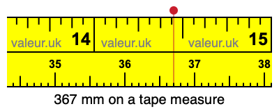367 mm on a tape measure 367 millimeters on a tape measure