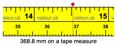 368.8 millimeters on a tape measure