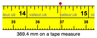 369.4 millimeters on a tape measure
